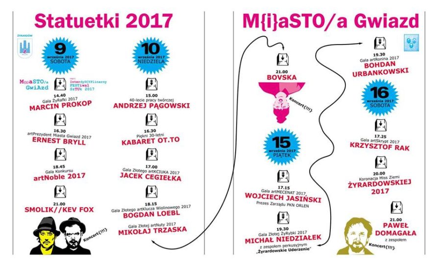 09-16.09.2017 – IX Interdyscyplinarny Festiwal Sztuk Miasto Gwiazd